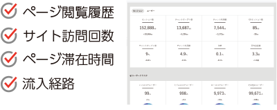 行動データ